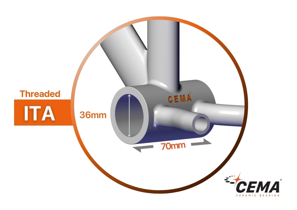 ITA voor FSA386/Rotor/Raceface 30mm